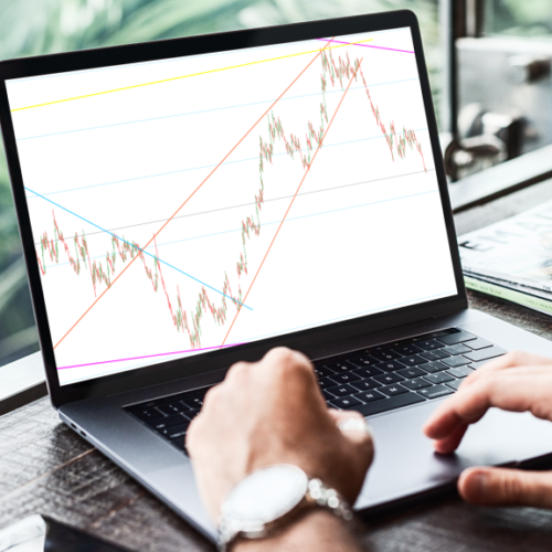 Technical Analysis