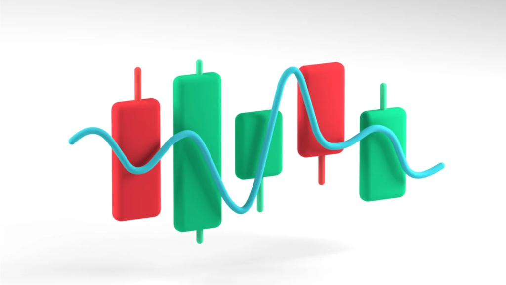 Candlestick chart used in technical analysis