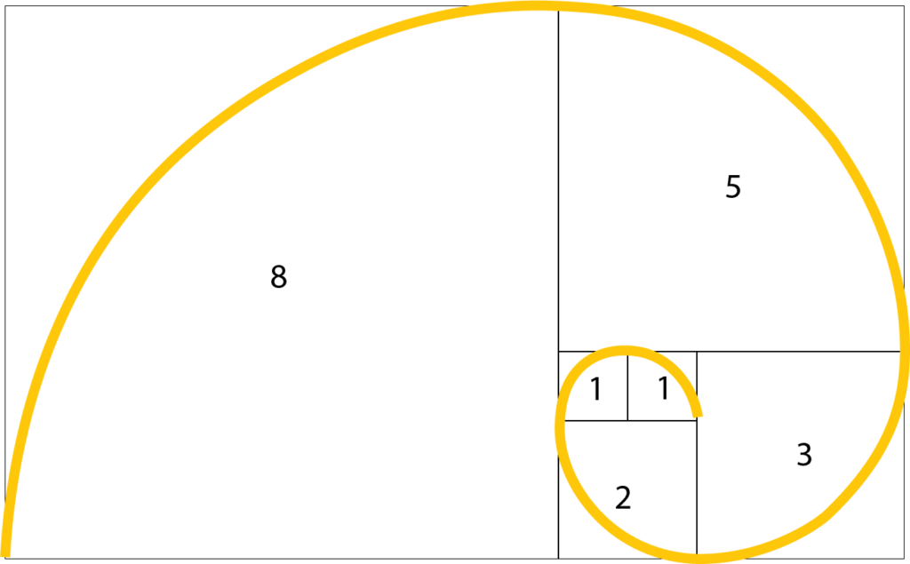 Sequencia de Fibonacci